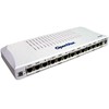 4 Ports IPPBX de Basculement ISDN BRI