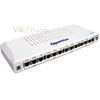 4 Ports de Basculement IPPBX T1/E1/J1