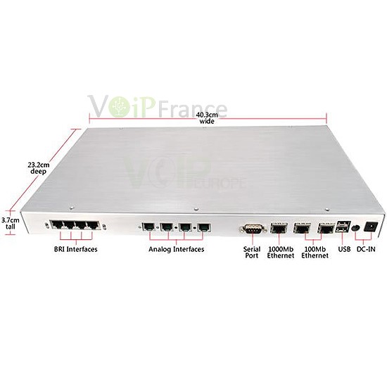 IP PBX IX110