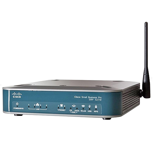 ADSL2+ Annex A 802.11n ETSI 128DR/64FL 2FXS/1FXO